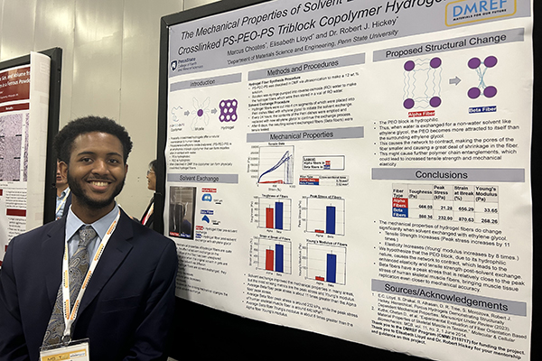 Marcus Choates Undergraduate Research poster