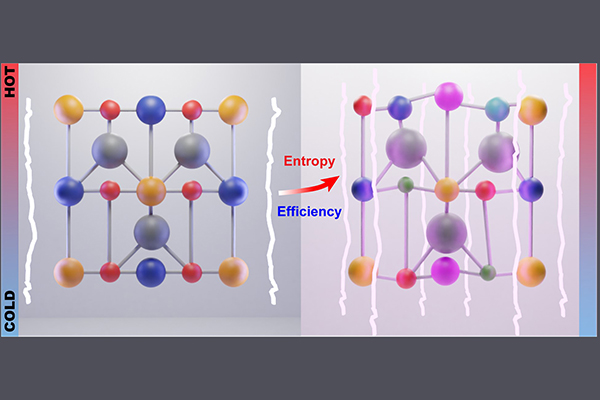 Waste heat to green energy: Approach boosts thermoelectric generator efficiency