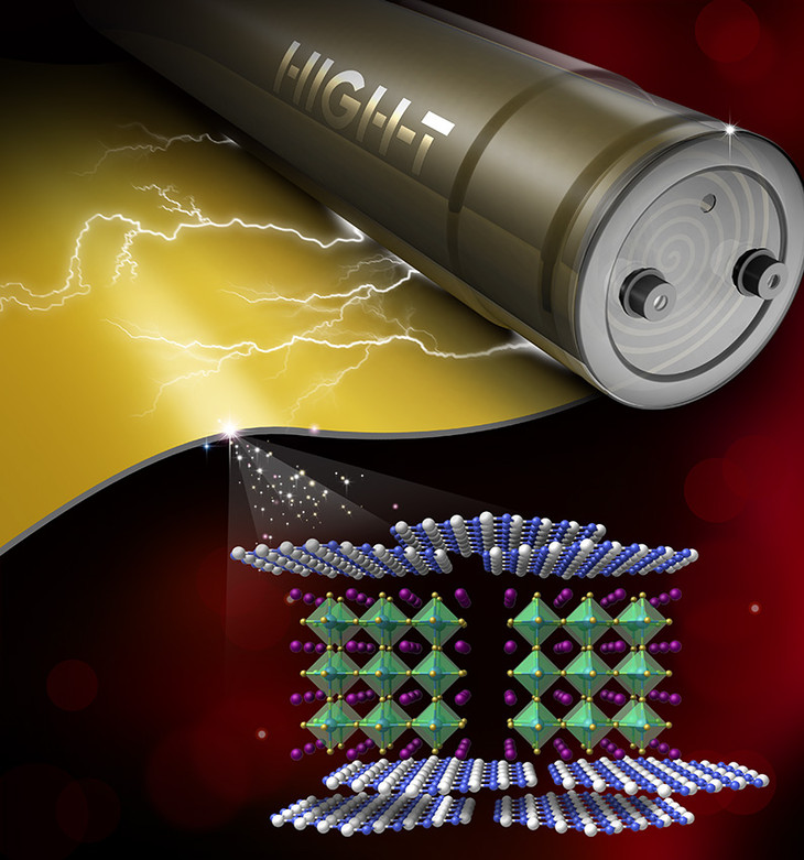 Boron nitride nanosheets (blue and white atoms) act as insulators to protect a barium nitrate central layer (green and purple at