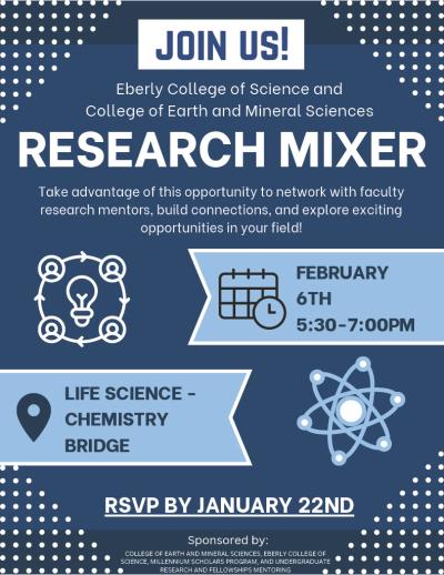 Eberly College of Science and College of Earth and Mineral Sciences Research Mixer