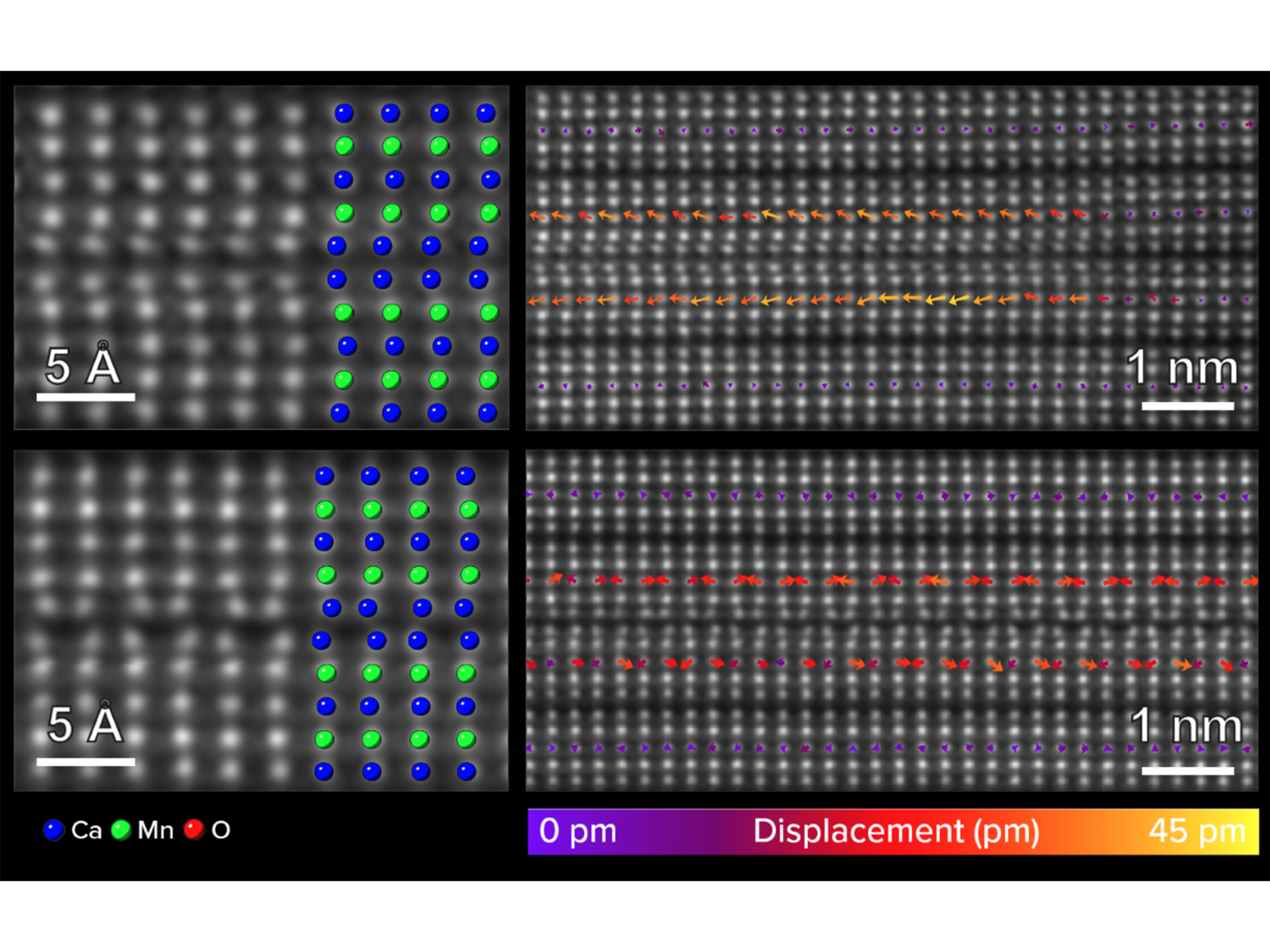 Unique ferroelectric microstructure revealed for first time