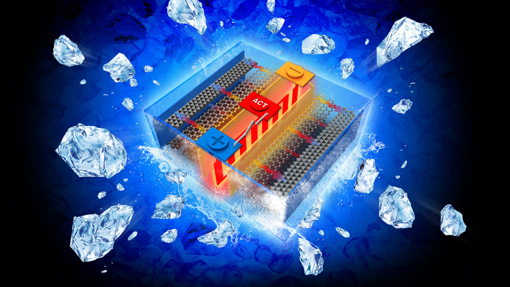 An all-climate battery that rapidly self-heats battery materials and electrochemical interfaces in cold environments  Image: Cha
